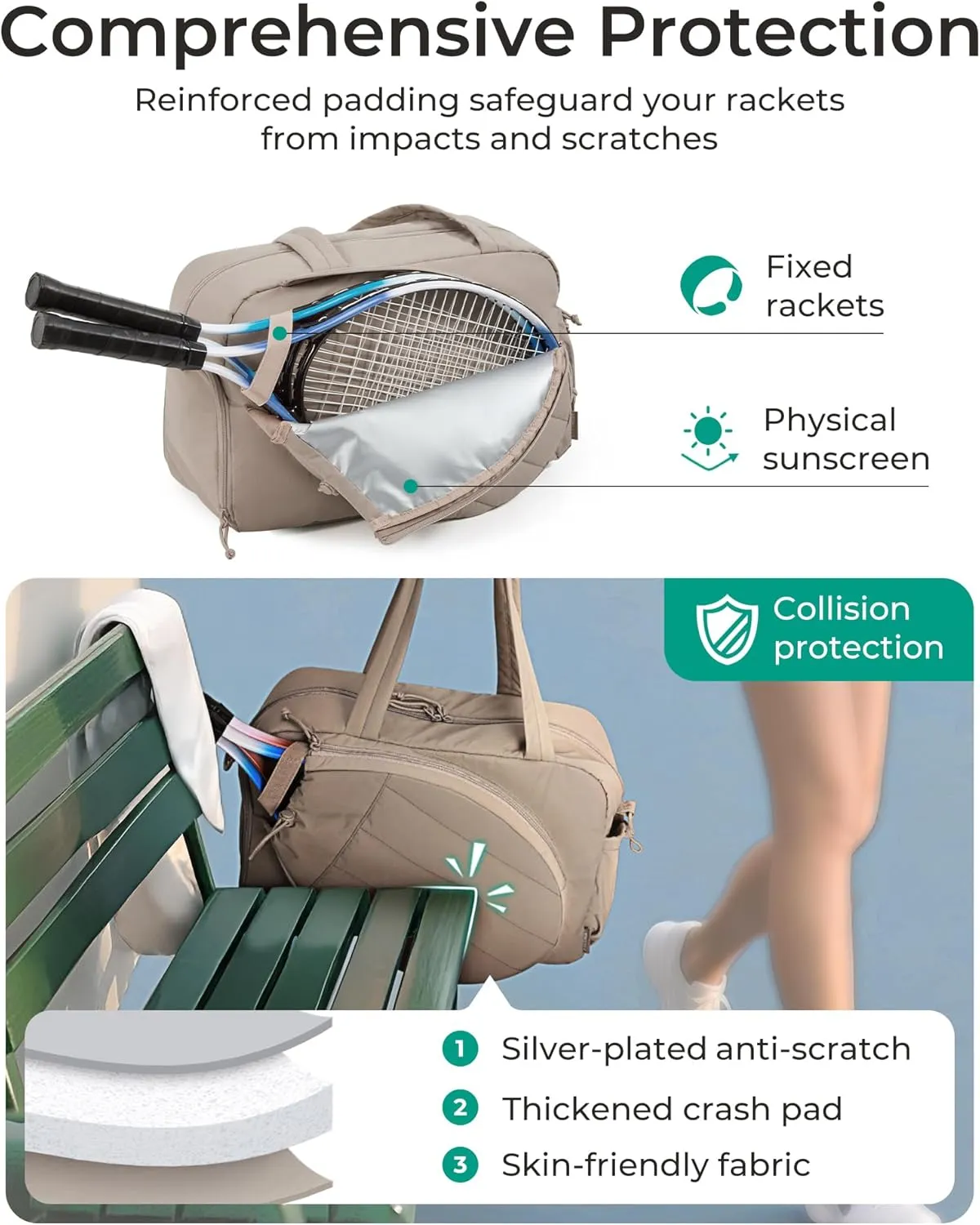 BAGSMART Gym Bag for Women, Tennis Bag Holds 2 Rackets with Shoe Compartment & Wet Pocket, Sports Duffle Bags fits up to 15.6" Laptop, Women Overnight Weekend Bag