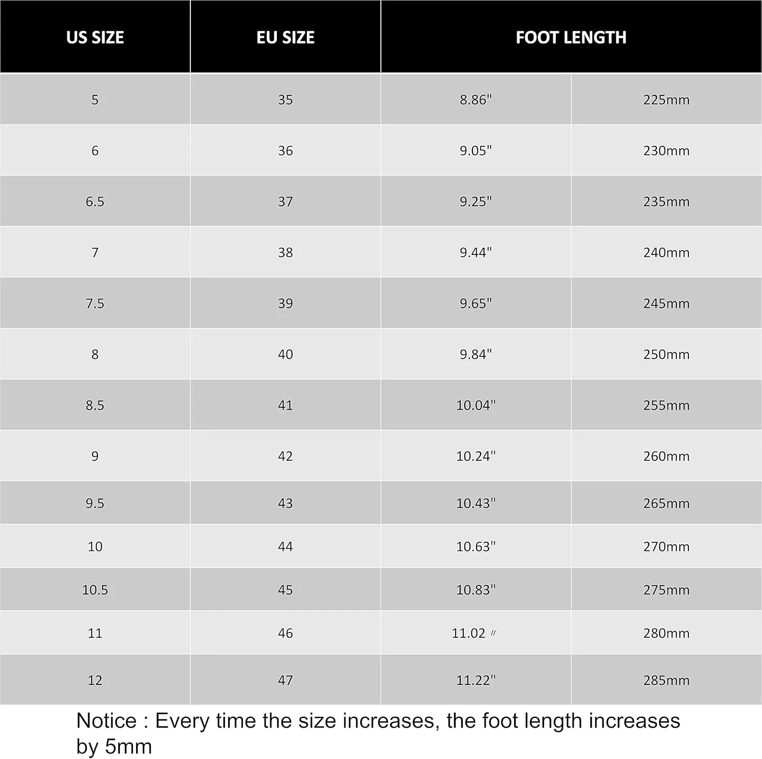 Bcshiye Women's Winter Waterproof Fur Lined Snow Boots Internal Increase Warm Snow Boots Outdoor Knee High Boots Shoes