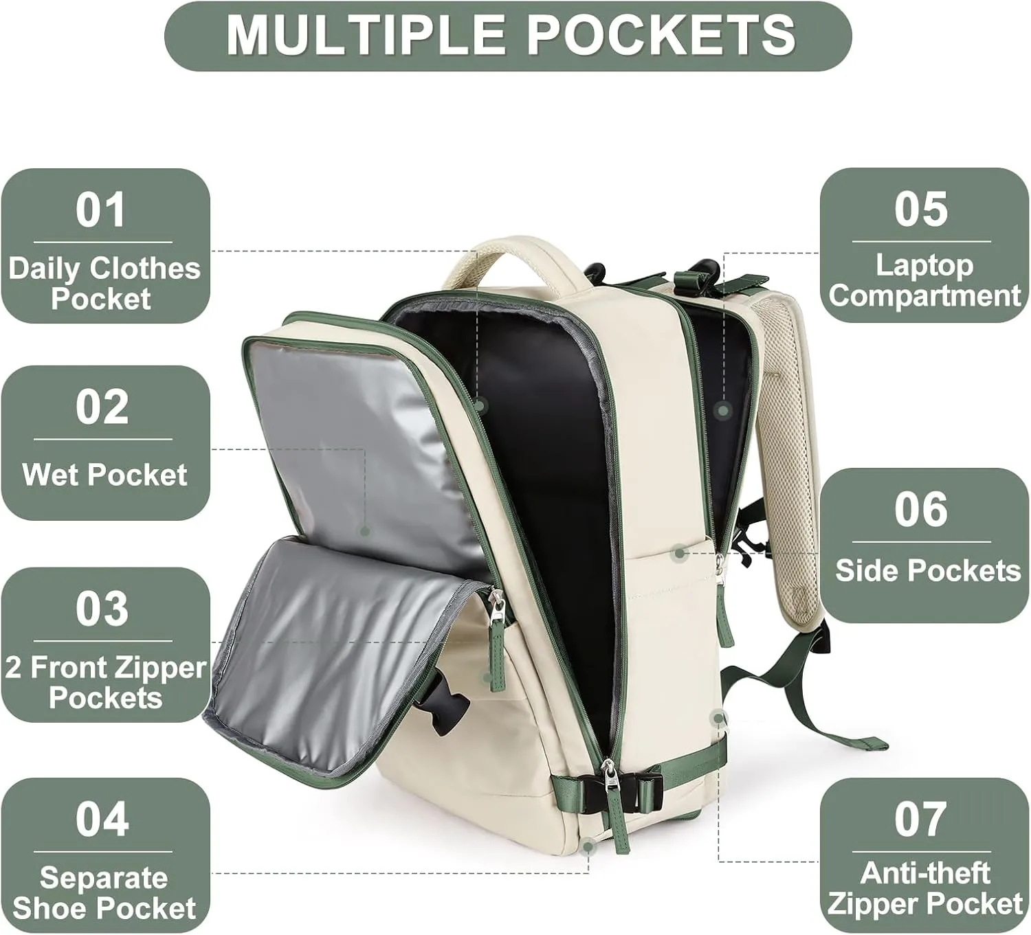 coofay Travel Backpack For Women Men Airline Approved Carry On Backpack Flight Approved Waterproof Sports Luggage Backpack Casual Daypack Small Hiking Backpack