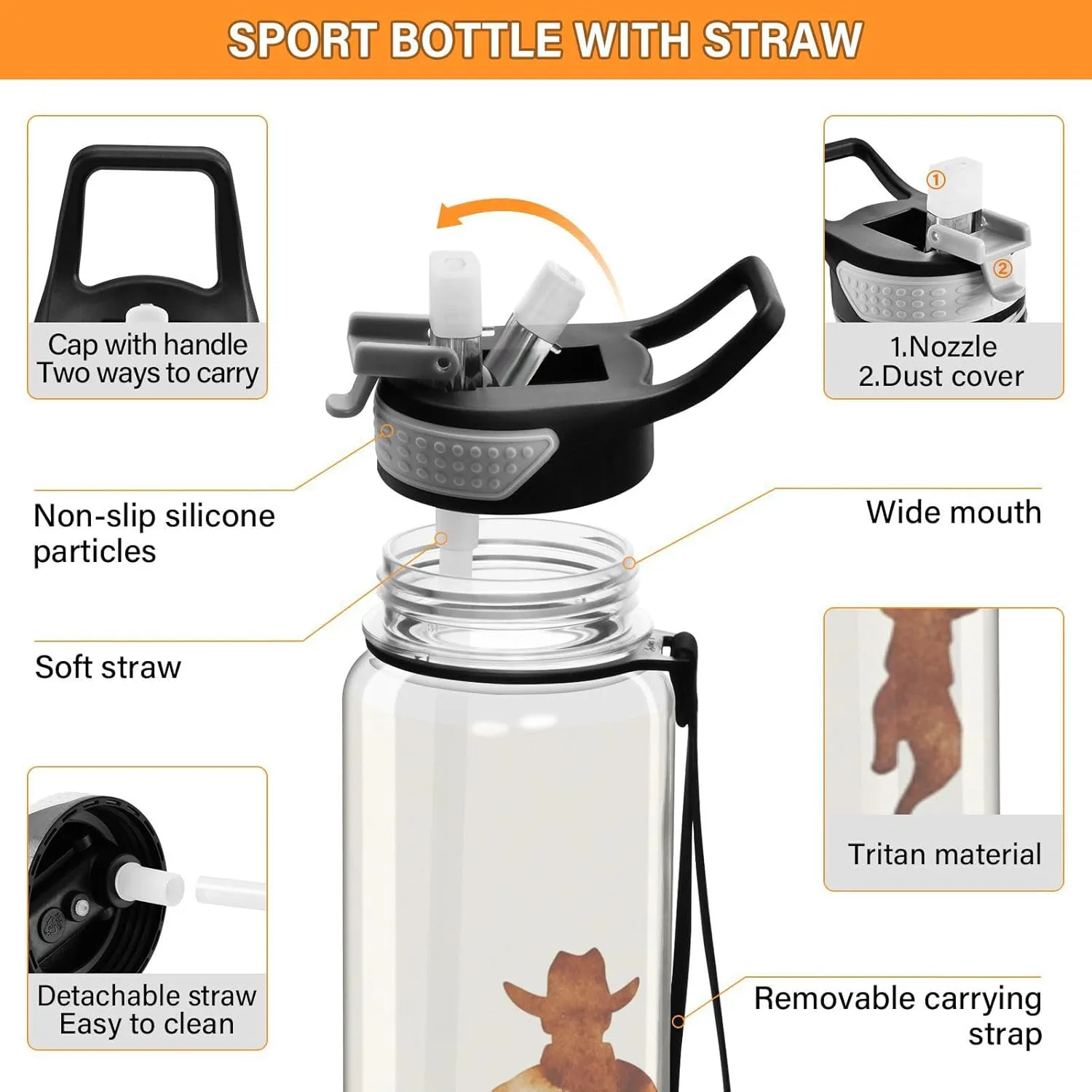 KLL Western Cowboy Boots Gun Grasslands Sports Water Bottles Tritan Plastic Water Bottle with Handle for Athletic 32oz