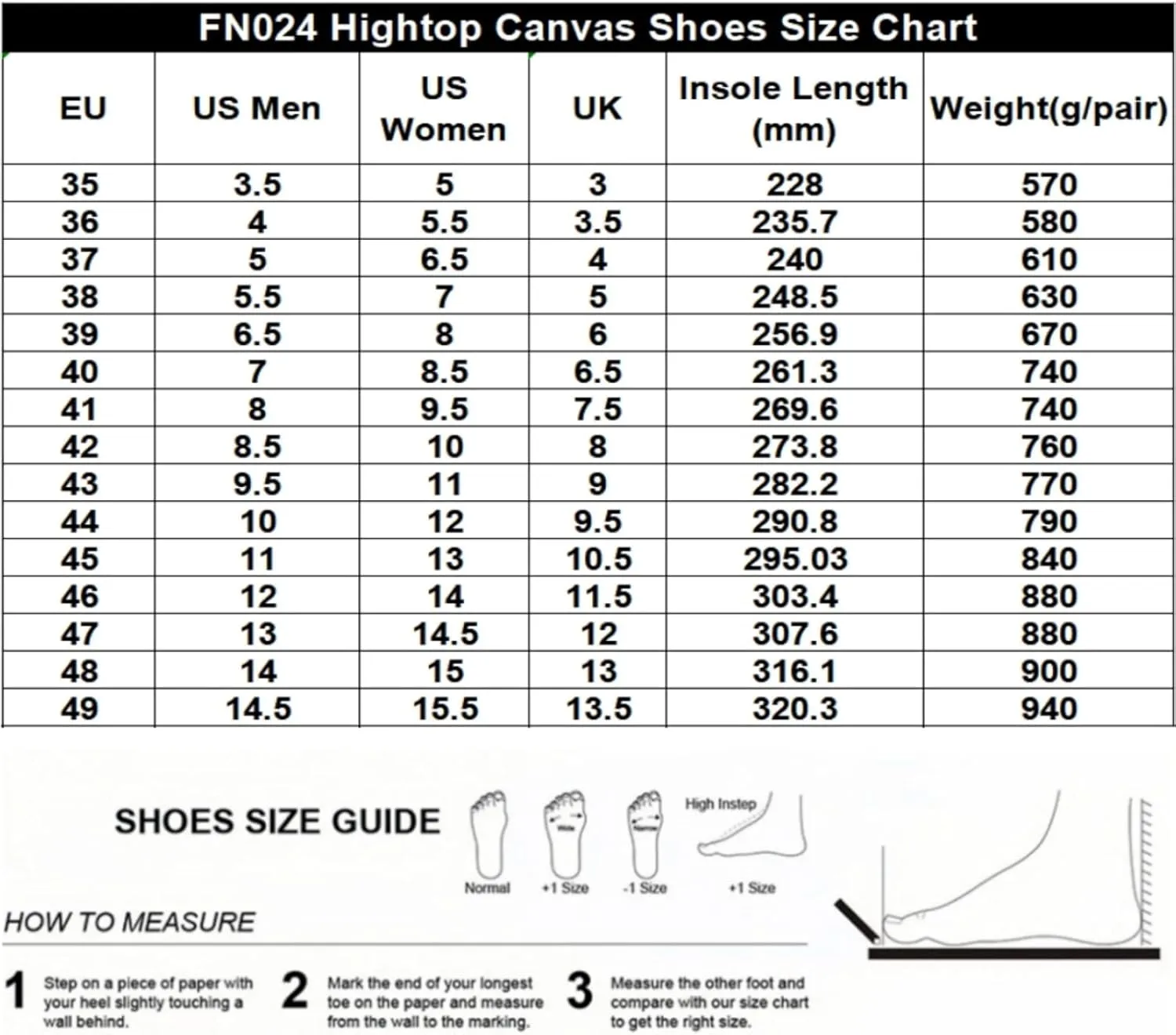 Rainbow High-Top Canvas Sneakers – Breathable Lace-Up Shoes for Men & Women, Comfortable Walking Footwear, LGBTQ  Gift